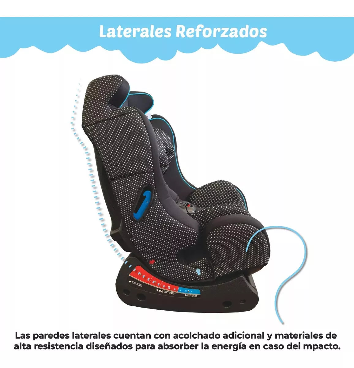 Silla De Auto Best Baby