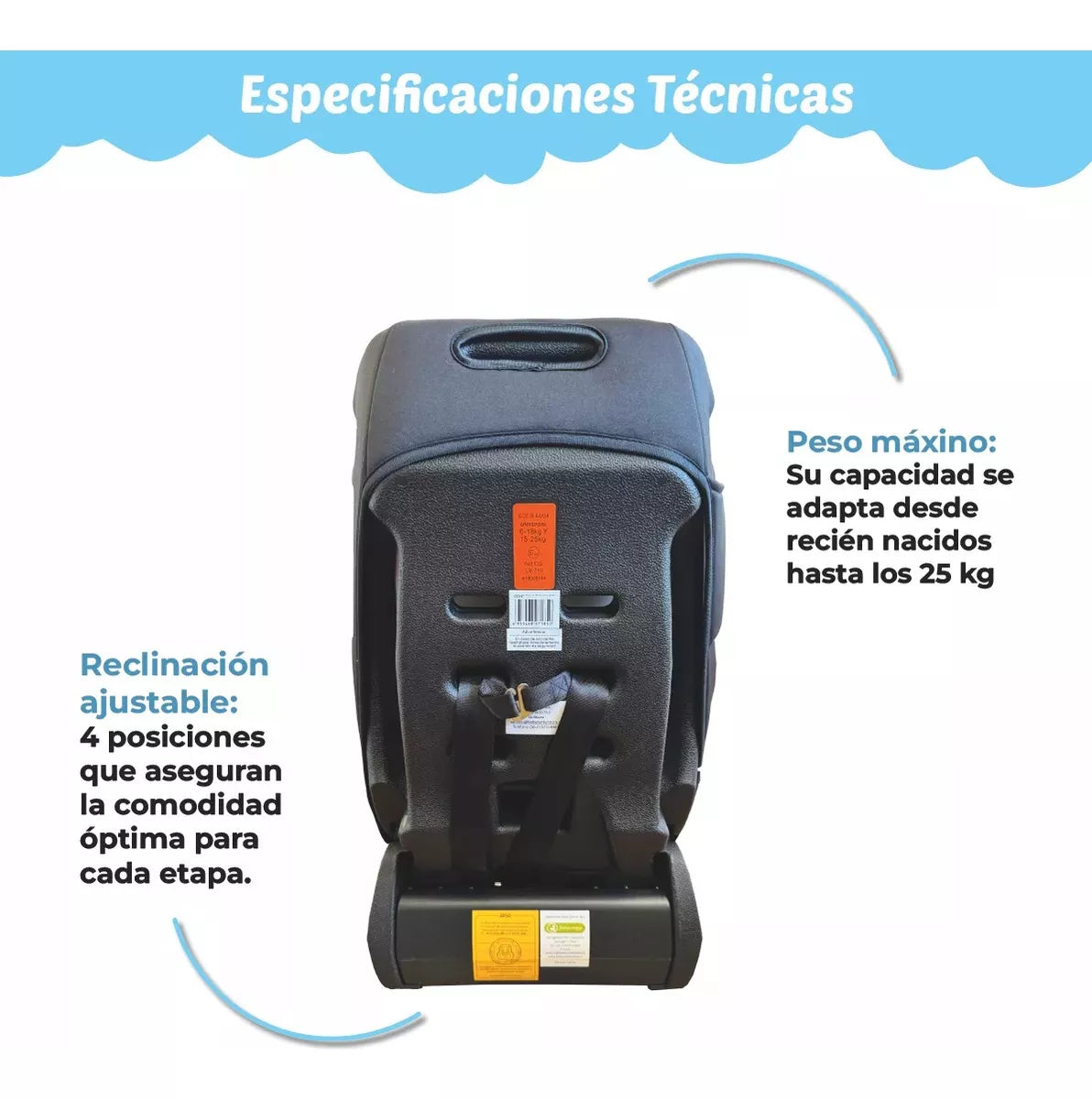 Silla De Auto Best Baby
