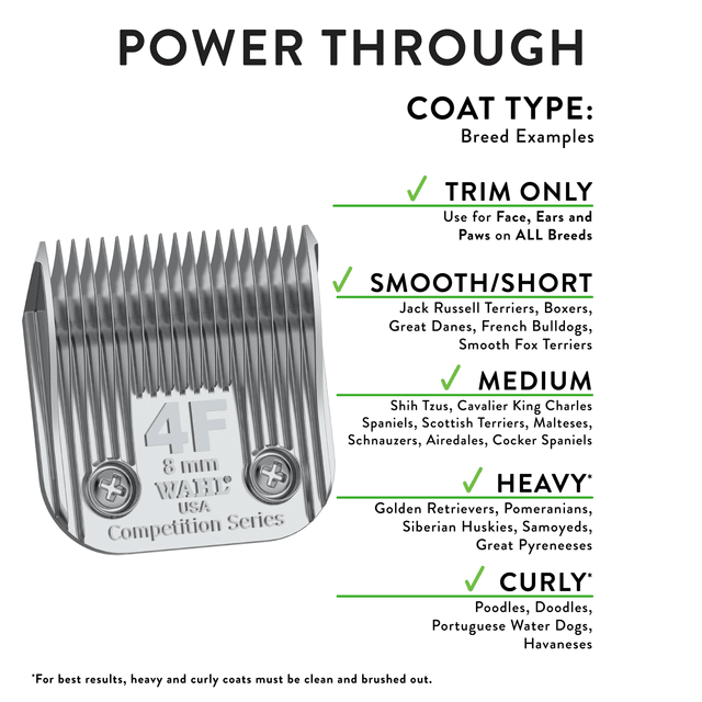 Cuchillo 4F COMPETITION Series - WAHL Professional